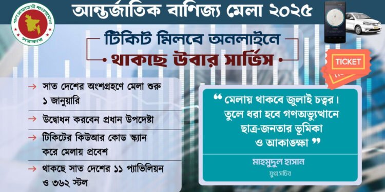 বাণিজ্য মেলায় গণঅভ্যুত্থানের প্যাভিলিয়ন, থাকছে যত নতুনত্ব