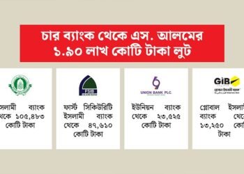 নামসর্বস্ব প্রতিষ্ঠান দিয়ে চার ব্যাংক থেকেই এস আলমের লুট প্রায় ২ লাখ কোটি টাকা